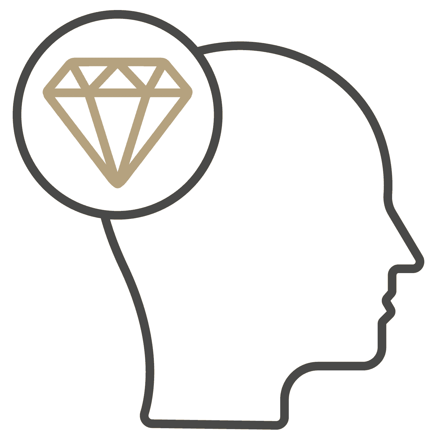 Neurolinguistisches Programmieren (NLP) Icon Neurolinguistisches Programmieren (NLP)